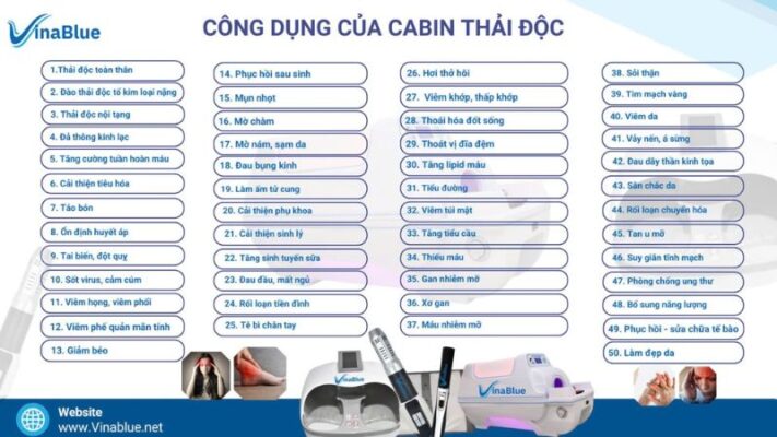 Hỗ trợ thải độc, cải thiện tuần hoàn, giảm căng thẳng và nâng cao sức khỏe tổng thể.