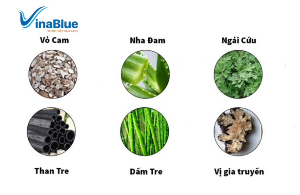 Miếng dán thải độc chân chứa thành phần là các loại thảo dược tự nhiên